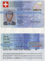 Switzerland ID Card Template (scan)