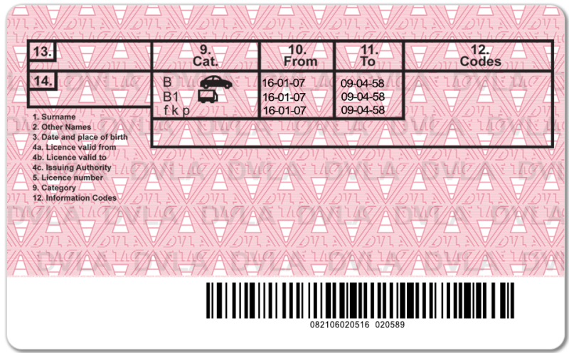 UK Driving Licence Template(without border) - Image 2