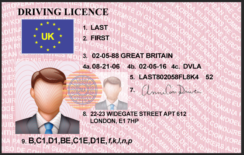 UK Driving Licence Template(without border)