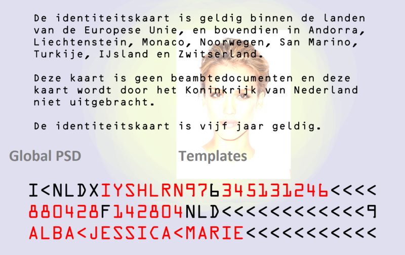 Netherlands ID Card Template (V1) - Image 2