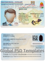 Hungary ID Card Template (scan)