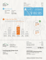 Vermont Electricity Bill PSD Template